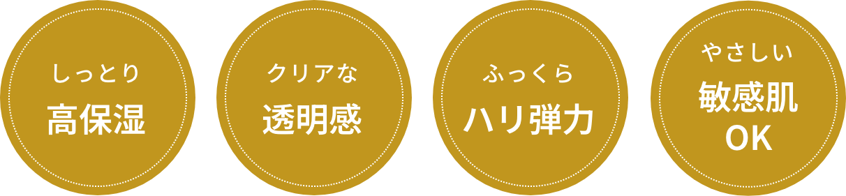 しっとり高保湿 クリアな透明感 ふっくらハリ弾力 やさしい敏感肌OK