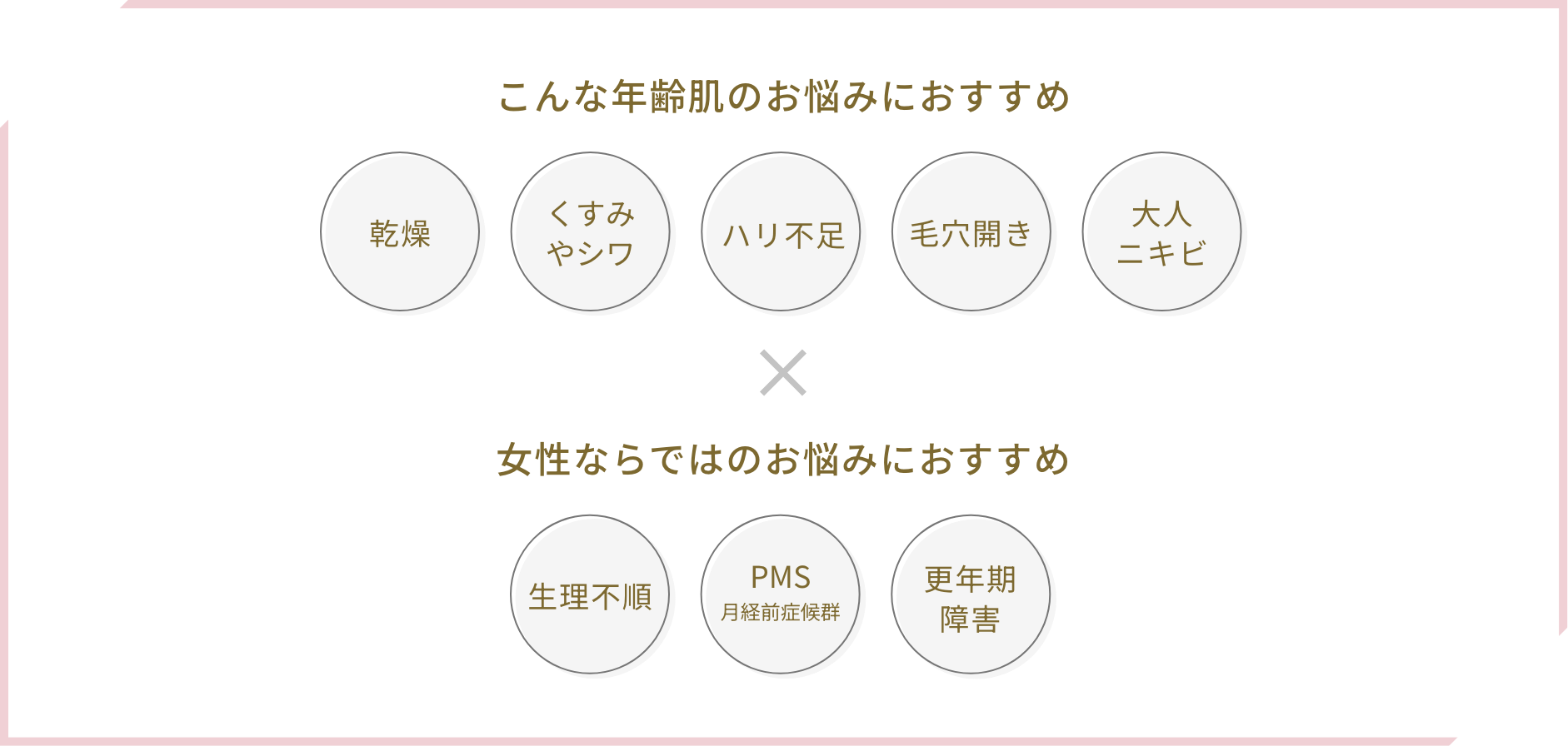 こんな年齢肌のお悩みにおすすめ 女性ならではのお悩みにおすすめ