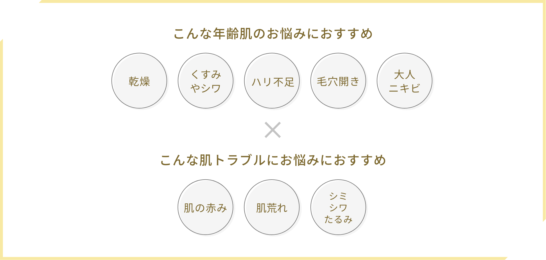 こんな年齢肌のお悩みにおすすめ こんな肌トラブルにお悩みにおすすめ